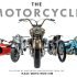 Extra Journey-Type Motorbike Mounting Strategies